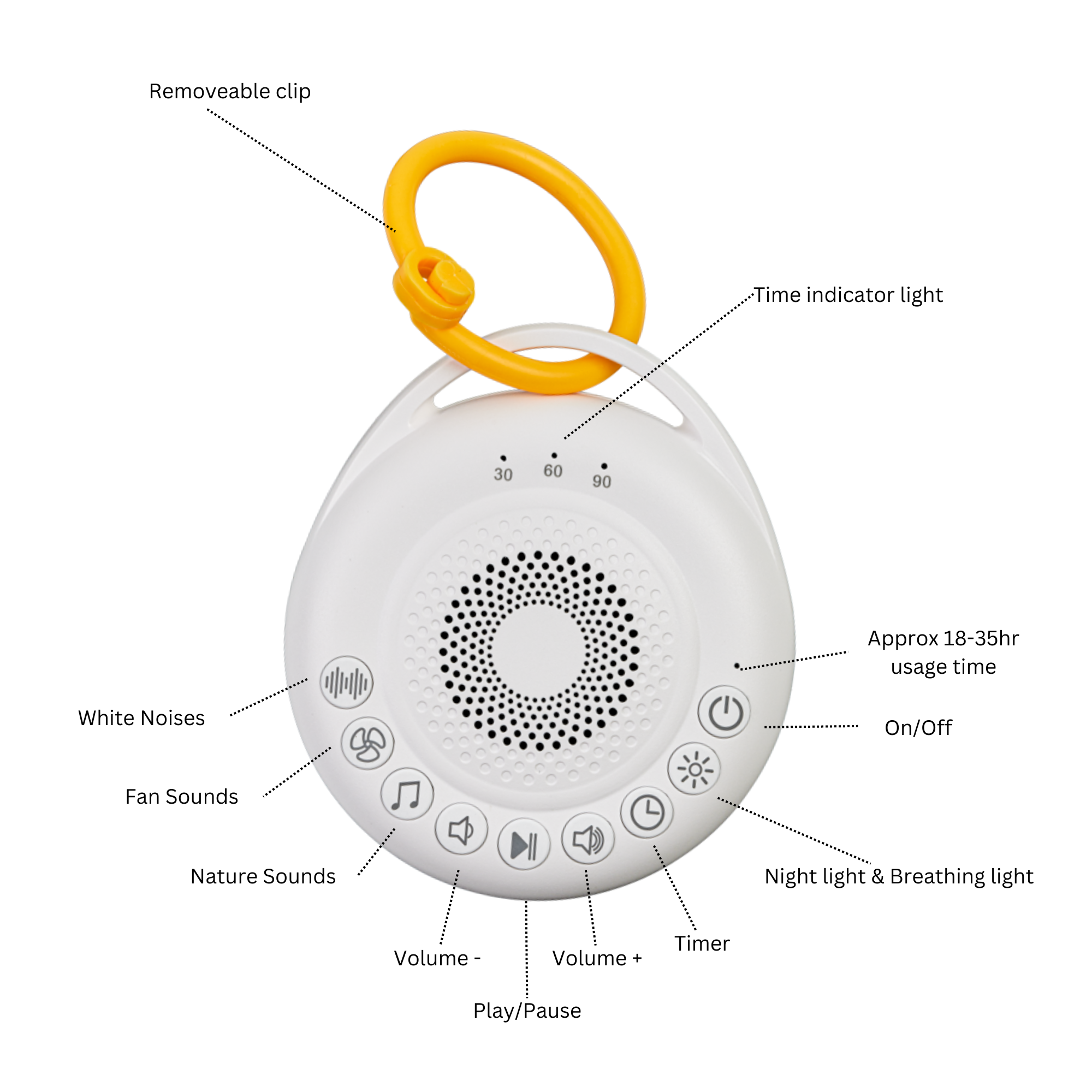 Rechargeable SoundSleep™ on the Go