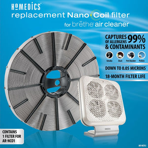 Replacement Nano Coil Filter-Homedics