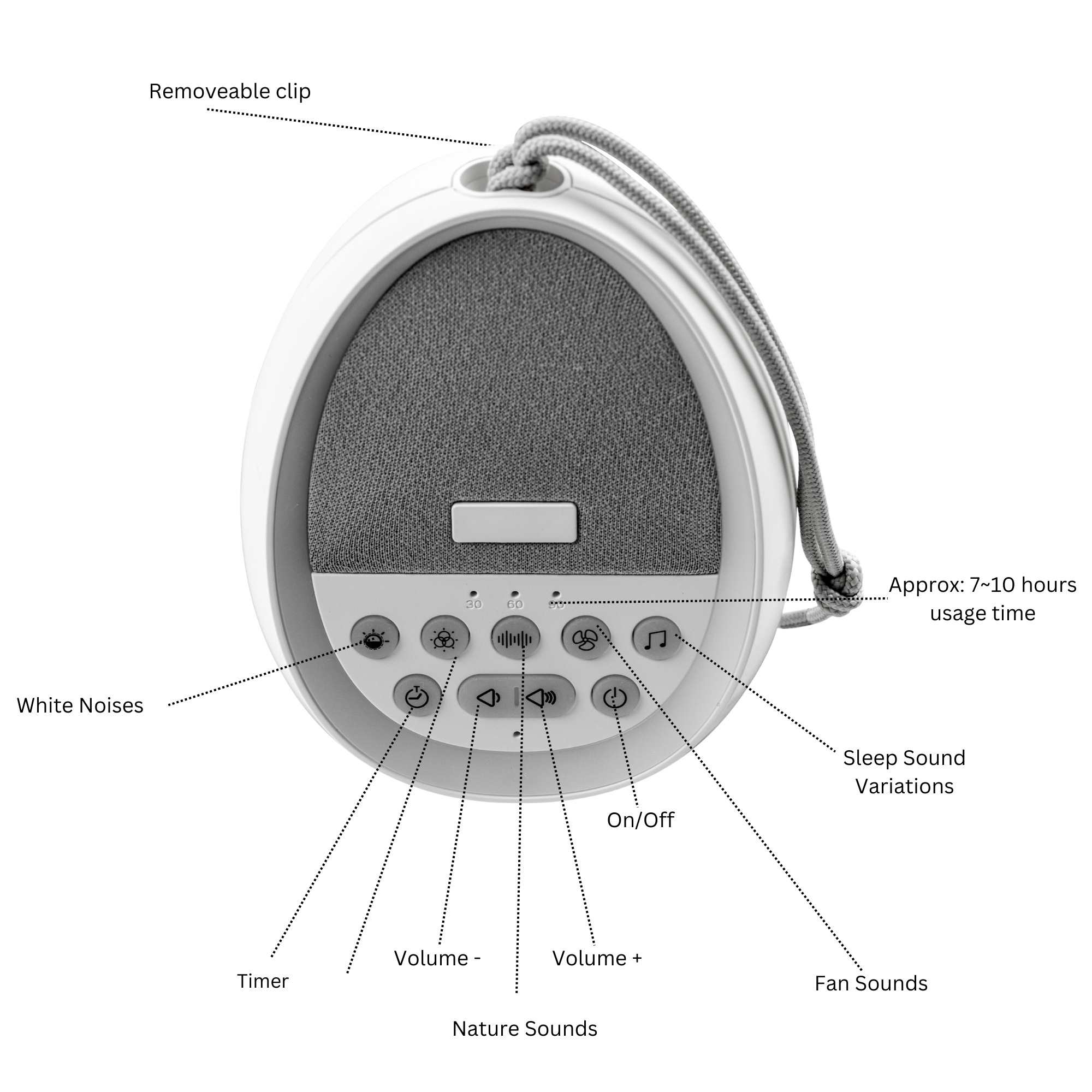 SoundSleep™ Light & Sound Machine