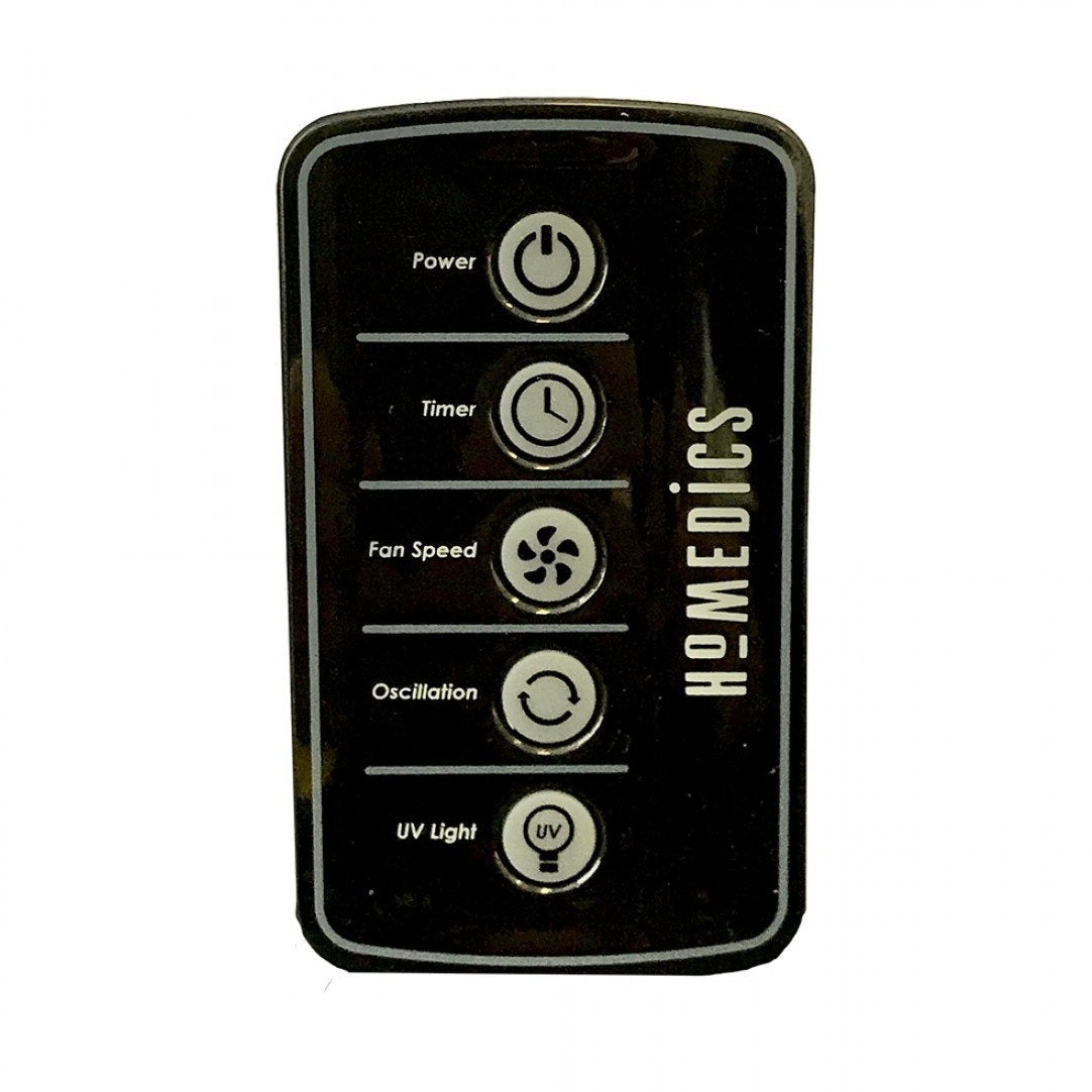 Black Remote for AR29WAU-Homedics